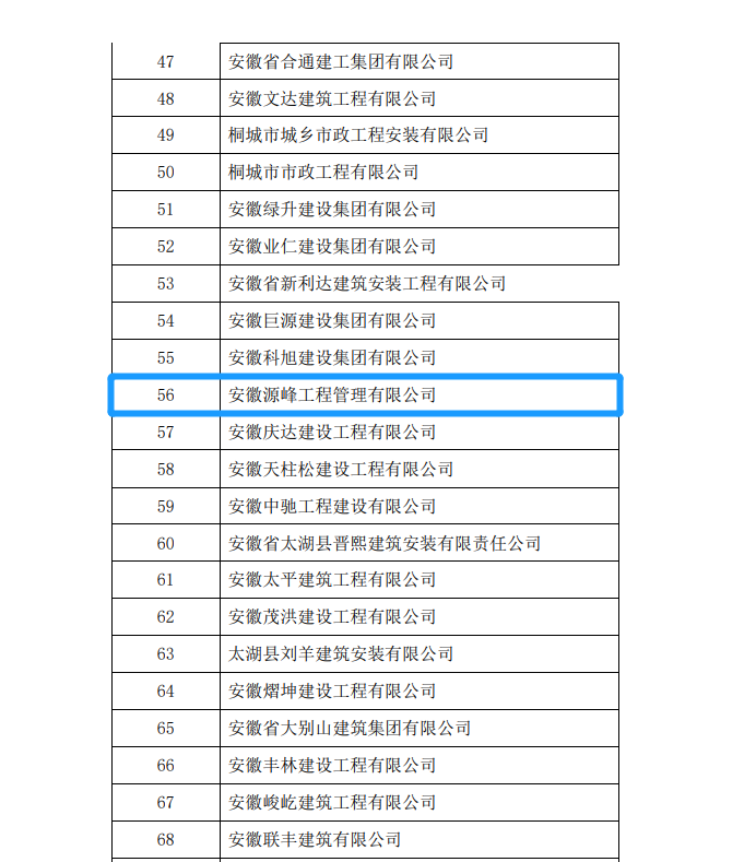 海燕论坛官网 - 海燕策略研究中心_公司1