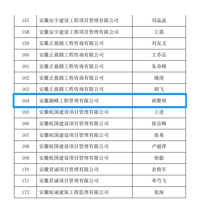 海燕论坛官网 - 海燕策略研究中心_活动3667